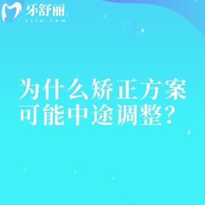 為什么矯正方案可能中途調整？應對牙齒移動不確定性的動態計劃